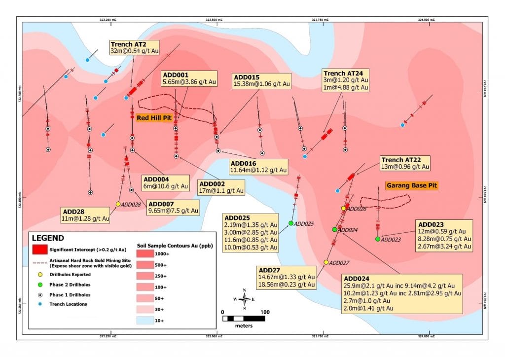 Zodiac Gold (tsxv:zau) Reports Positive Results From Ongoing Phase Ii Drill Program At Arthington Target