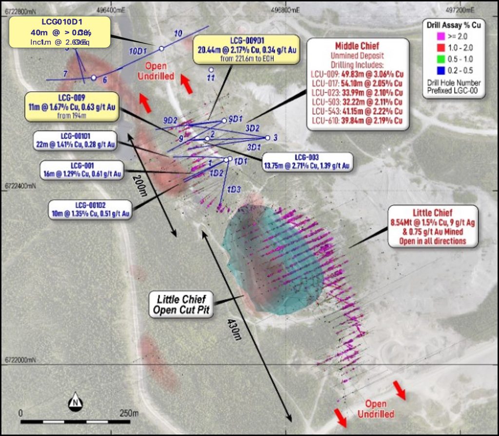 High Grade Copper Results Continue At Gladiator Metals’ (tsxv:glad) Chiefs Trend, Including 11m At 1.67% Cu And 0.63 G/t Au