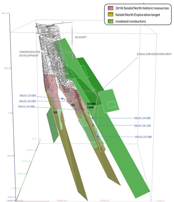 Premium Nickel Resources (tsxv:pnrl) Reports Additional Assay Results From Selebi North Underground Mine In Botswana