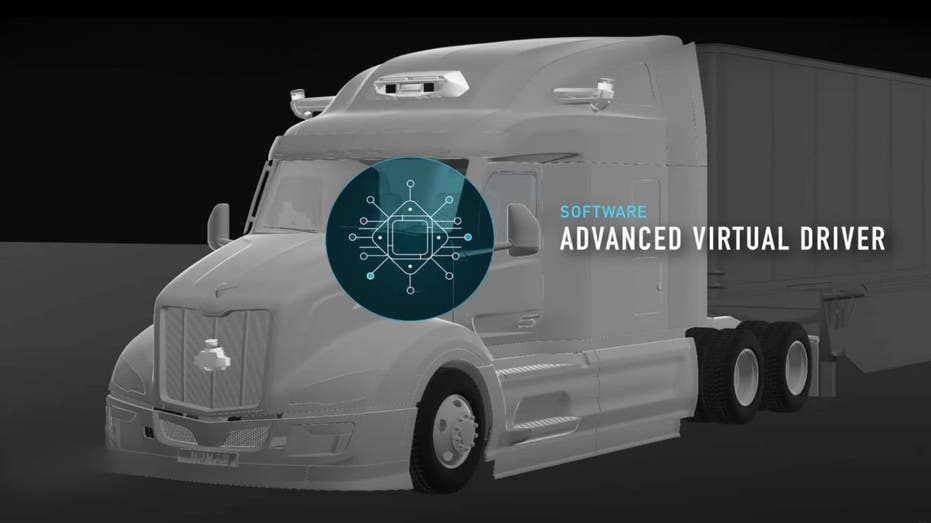 Waabi's Game Changing Approach To Self Driving Trucks