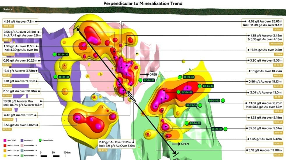 Abitibi Metals (cse:amq) Advances B26 Deposit Understanding With Completed Phase 1 Drilling