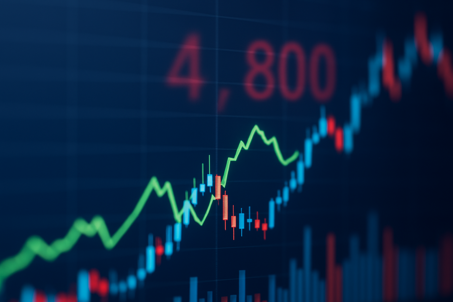 A digital display showing green and red candlestick charts with a glowing green trend line and large red numbers indicating the S&P 500 index level.