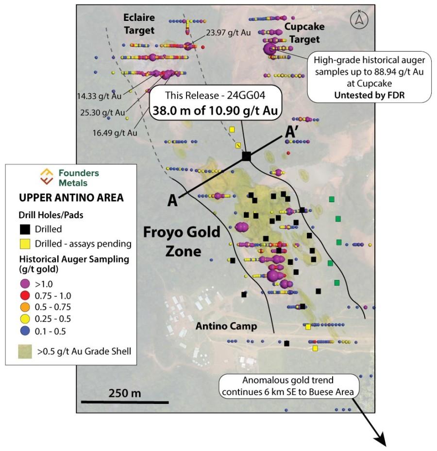 Founders Metals (tsxv:fdr) Announces High Grade Gold Assay Results From Antino Project In Suriname, Intersects 38.0 Metres Of 10.90 G/t Gold At Froyo