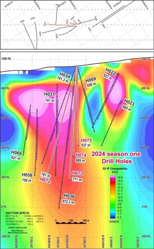 Doubleview Gold (tsxv:dbg) Resumes Drilling At Hat Project, Expands Exploration Efforts In Northern British Columbia