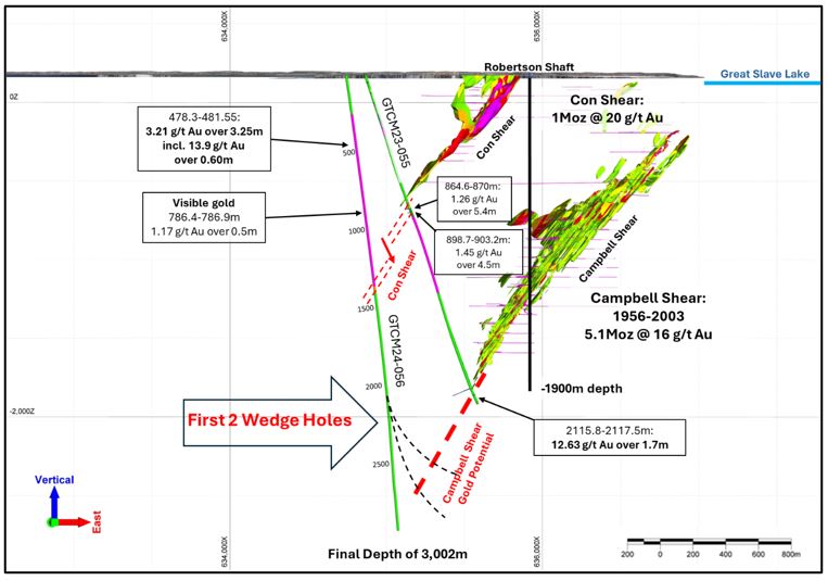 Gold Terra Resource (tsxv:ygt) Launches Phase 2 Deep Drilling Program On Con Mine Property, Targets High Grade Gold In Campbell Shear