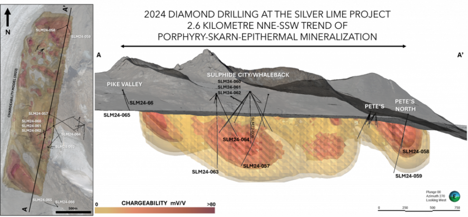 Core Assets (cse:cc) Provides Update On 2024 Exploration At Silver Lime And Blue Property