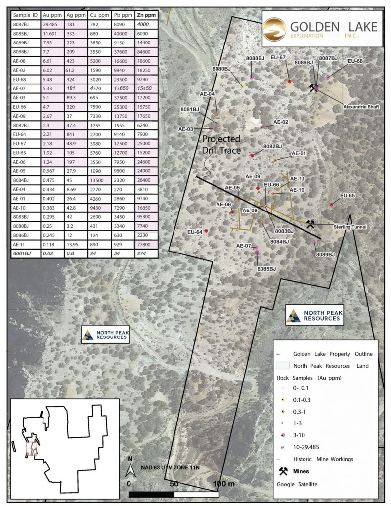 Golden Lake Exploration (cse:glm) Expands Drilling Program To Include Sterling Tunnel Mine At Jewel Ridge, Nevada