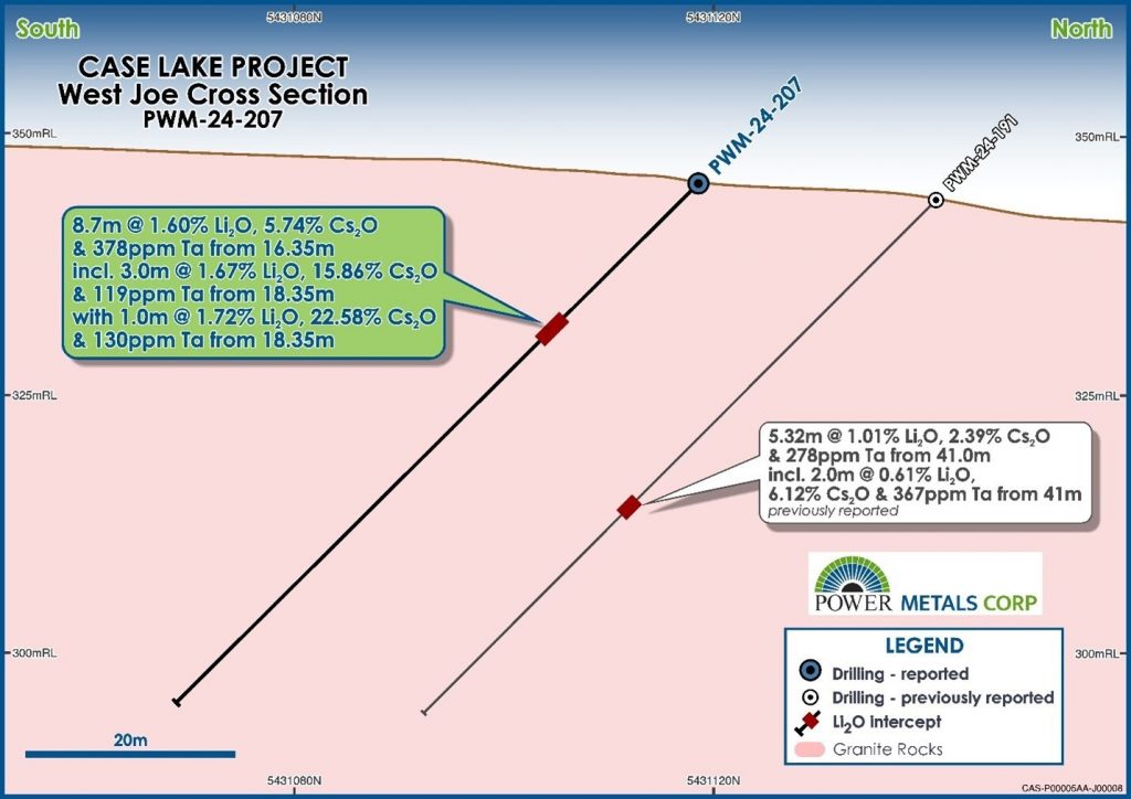 Power Metals (tsxv:pwm) Discovers High Grade Cesium At Ontario Project, Plans Further Drilling