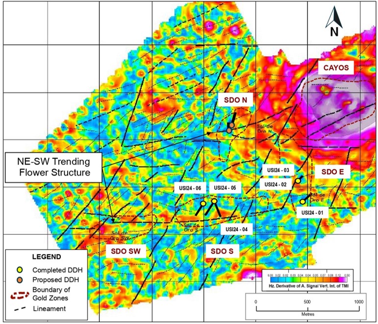 Palamina Corp. (tsxv:pa) Reports Visible Gold Intercepts And Expands Drilling At Usicayos Gold Project In Peru