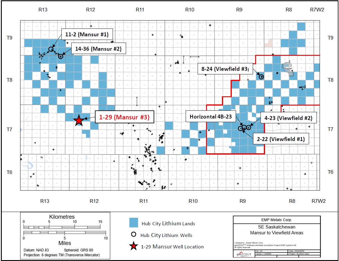 Mansur Viewfield Pea Drilled Wells