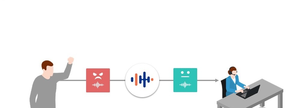 Ai ‘emotion Canceling’ Tech To Help Call Center Operators