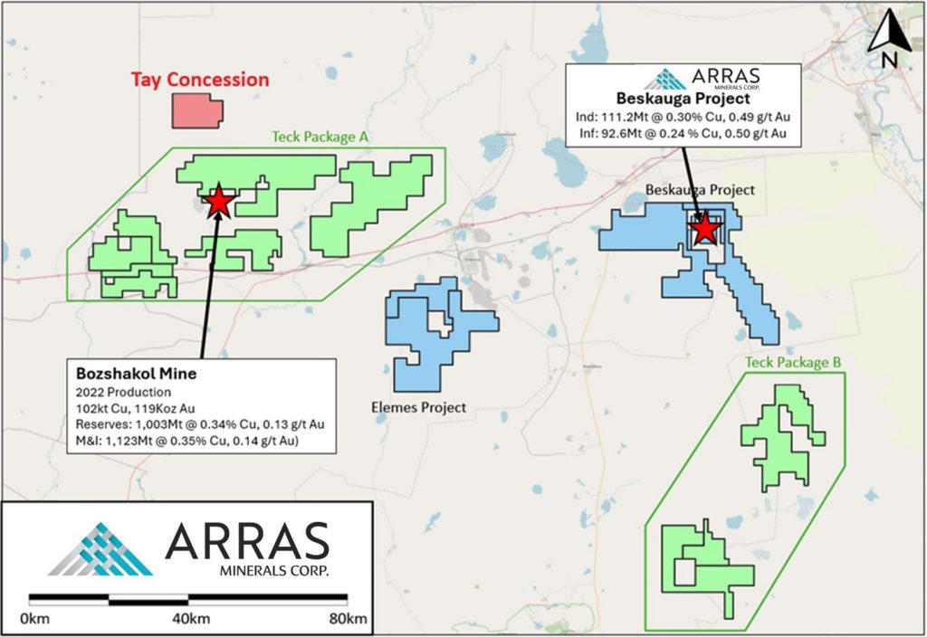 Arras Minerals (tsxv:ark) Commences Drilling At Berezski And Aimandai Targets In Kazakhstan