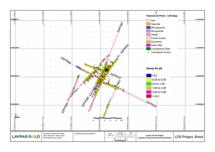 Lavras Gold (tsxv:lgc) Uncovers Bulk Tonnage Gold Potential At Fazenda Do Posto